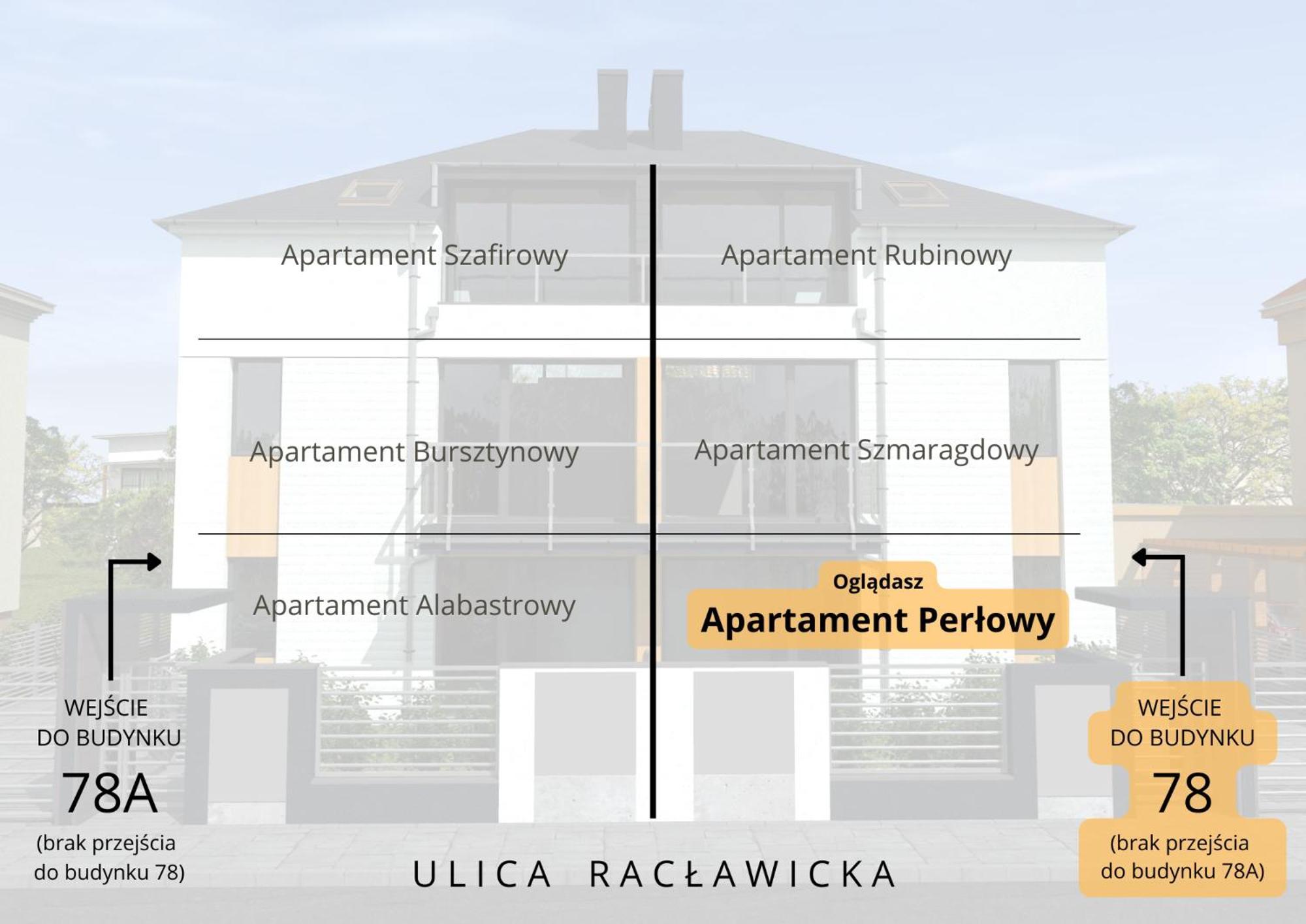 Willa Raclawicka Apartments พอซนาน ห้อง รูปภาพ