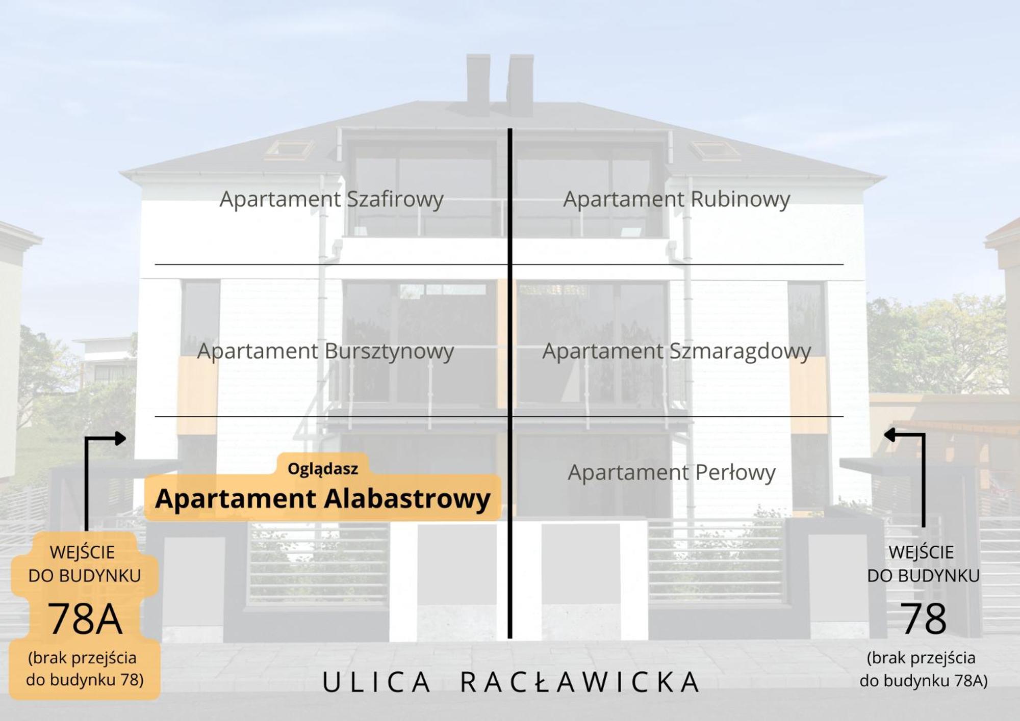Willa Raclawicka Apartments พอซนาน ห้อง รูปภาพ